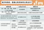 车改难点，地方咋解（深阅读·关注地方车改②） - 发改委