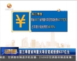 前三季度省列重大项目完成投资637亿元 - 甘肃省广播电影电视