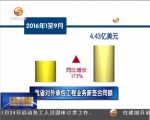 甘肃前三季度对外投资同比增长166%成果丰硕               - 甘肃省广播电影电视