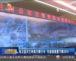 保卫蓝天兰州执行限行令 污染排放量下降30％ - 甘肃省广播电影电视