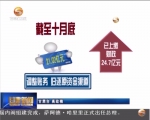 我省审计发现问题基本整改到位 追责问责2903人 - 甘肃省广播电影电视