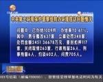 中央第七环境保护督察组 转办环境信访问题情况 - 甘肃省广播电影电视