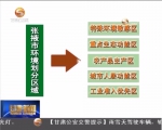 张掖市环评审批制度改革试点取得重大突破 - 甘肃省广播电影电视