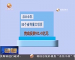 2016全省经济工作综述（三）：推进项目建设  增强发展后劲 - 甘肃省广播电影电视