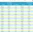 地税收入开新局　税费收入稳增长
2016年全省地税系统组织各项收入752.1亿元
地方税收430.2 亿元、社会保险费303.2亿元、其他收入18.6亿元 - 地方税务局