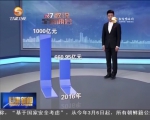 “十三五”：“中国梦”的具体体现 - 甘肃省广播电影电视