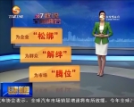 【甘肃新闻】强化改革动力 激发市场活力 - 甘肃省广播电影电视
