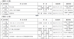 2016年度甘肃新闻奖广播电视单项奖获奖作品评选结果公示 - 中国甘肃网