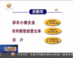 庆阳：“金桥工程”搭建致富“金桥” - 甘肃省广播电影电视