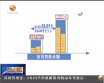 兰州新区：发挥金融力量　助力加速发展 - 甘肃省广播电影电视