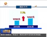 嘉峪关：乡村旅游促农增收 - 甘肃省广播电影电视