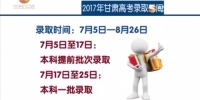 今年甘肃省高考录取从7 月5日开始 - 甘肃省广播电影电视