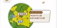 【宝兰高铁开通倒计时】（一）高铁连通 “一带一路”新纽带 - 甘肃省广播电影电视