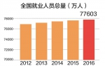 百姓更有获得感幸福感 - 人民网