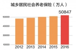 百姓更有获得感幸福感 - 人民网