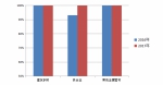 甘肃省质量技术监督局关于公布甘肃省2017年重点工业产品质量状况的公告 - 中国甘肃网