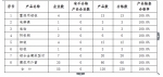 甘肃省质量技术监督局关于公布甘肃省2017年重点工业产品质量状况的公告 - 中国甘肃网