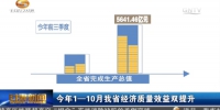 今年1——10月甘肃省经济质量效益双提升 - 甘肃省广播电影电视
