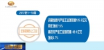 【提振信心 力促增长】透过数据看甘肃省经济发展新亮点 - 甘肃省广播电影电视