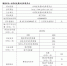 甘肃省发展和改革委员会政府网站工作年度报表 - 发改委