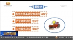 【三年决战奔小康】庆阳：7万人摘掉“贫困帽子” - 甘肃省广播电影电视