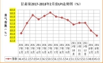 QQ截图20180319164209.jpg - 信息产业厅