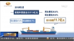 一季度甘肃省外贸进出口增速居全国第6 高于全国平均水平 - 甘肃省广播电影电视