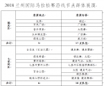 2018兰马各项工作准备就绪 比赛当天多场文化活动等您来（图） - 中国甘肃网