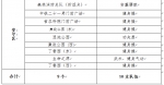 2018兰马各项工作准备就绪 比赛当天多场文化活动等您来（图） - 中国甘肃网