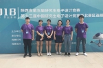 我校代表队在第十三届中国研究生电子设计竞赛西北赛区选拔赛喜获佳绩 - 甘肃农业大学