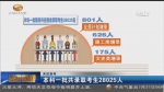 【关注高考】本科一批共录取考生28025人 - 甘肃省广播电影电视