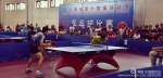 我校乒乓健儿在甘肃省运动会上争金夺银 - 兰州交通大学