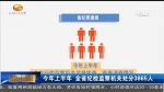 今年上半年 甘肃省纪检监察机关处分3865人 - 甘肃省广播电影电视