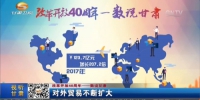 【改革开放40周年——数说甘肃】对外贸易不断扩大 - 甘肃省广播电影电视