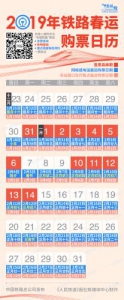 2019春运火车票今日开抢 这些购票信息要知道！ - 人民网