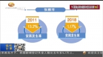 【三年决战奔小康】张掖：产业链上建支部 助力脱贫党旗红 - 甘肃省广播电影电视