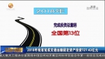 2018年甘肃省完成交通运输固定资产投资727.43亿元 - 甘肃省广播电影电视