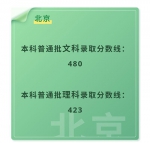 2019年全国各地高考录取分数线陆续公布 - 人民网