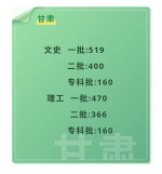 2019年全国各地高考录取分数线陆续公布 - 人民网