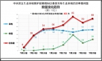 中央第五生态环境保护督察组向甘肃省交办第八批生态环境信访举报问题 - 甘肃省广播电影电视