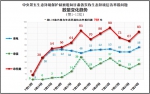 中央第五生态环境保护督察组向甘肃省交办第十二批生态环境信访举报问题 - 甘肃省广播电影电视