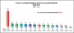 中央第五生态环境保护督察组向甘肃省交办第十二批生态环境信访举报问题 - 甘肃省广播电影电视