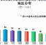 中央第五生态环境保护督察组向甘肃省交办第十四批生态环境信访举报问题 - 甘肃省广播电影电视