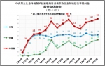 中央第五生态环境保护督察组向甘肃省交办第十四批生态环境信访举报问题 - 甘肃省广播电影电视