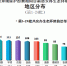 中央第五生态环境保护督察组向甘肃省交办第二十四批生态环境信访举报问题 - 甘肃省广播电影电视