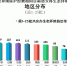 中央第五生态环境保护督察组向甘肃省交办第二十五批生态环境信访举报问题 - 甘肃省广播电影电视