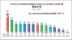 中央第五生态环境保护督察组向甘肃省交办第二十五批生态环境信访举报问题 - 甘肃省广播电影电视