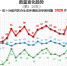 中央第五生态环境保护督察组向甘肃省交办第二十六批生态环境信访举报问题 - 甘肃省广播电影电视