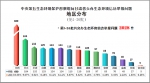 中央第五生态环境保护督察组向甘肃省交办第二十六批生态环境信访举报问题 - 甘肃省广播电影电视