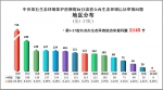 中央第五生态环境保护督察组向甘肃省交办第二十七批生态环境信访举报问题 - 甘肃省广播电影电视